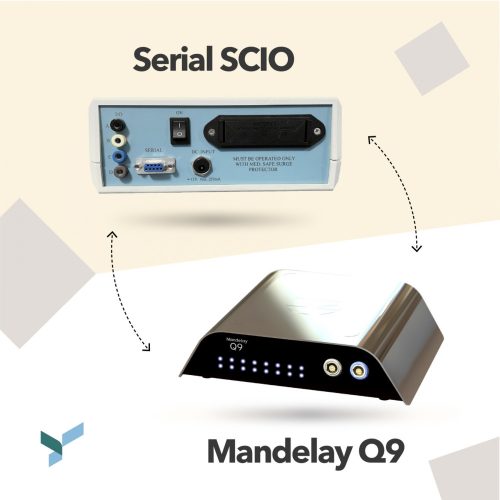 Serial SCIO to Mandelay Q9