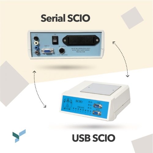 SERIAL SCIO to USB SCIO